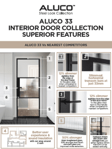 Aluco 33 Interior Door Collection – Highlights